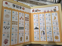 【USB充電版】小羊上山識(shí)字發(fā)聲書(shū) 會(huì)說(shuō)話的啟蒙早教發(fā)聲書(shū)1-3歲寶寶學(xué)說(shuō)話奇妙點(diǎn)讀觸摸有聲書(shū)兒童識(shí)字認(rèn)字大王繪本分級(jí)閱讀1-5級(jí)全配套輔助工具書(shū) 【精裝硬殼】小羊上山識(shí)字發(fā)聲書(shū) 曬單實(shí)拍圖
