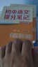 【預(yù)備新學(xué)期】學(xué)丞劉曉艷中考英語你還在背單詞嗎不就是中考英語語法嗎大雁帶你背中考單詞曉艷初中英語單詞劉曉艷英語贈課初中劉曉燕考試默寫本 初中【單詞+語法+解題】推薦 曬單實(shí)拍圖