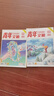 現(xiàn)貨 2025年1-18期【40周年珍藏/全年/半年訂閱】青年文摘雜志2025/2024年1-24期 初高中學(xué)生作文素材面向青少年讀者期刊中高考作文素材 【送2本共14本】2024年上半年1-12期打 曬單實(shí)拍圖