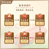 茅臺（MOUTAI）生肖 乙巳蛇年 醬香型白酒 53度 500ml 單瓶裝【名酒鑒真】 曬單實(shí)拍圖