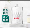 農(nóng)夫山泉 飲用天然水（適合嬰幼兒）1L*6 曬單實拍圖