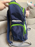 CAMS懸浮減重一二三四年級(jí)小學(xué)生書包超輕減負(fù)護(hù)脊書包 星云藍(lán)S03905S 曬單實(shí)拍圖