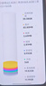 小米REDMI 紅米K80 國家補(bǔ)貼 5G手機(jī) 第三代驍龍8 IP68防塵防水 6550mAh大電池 小米澎湃OS 玄夜黑 12GB+512GB 曬單實(shí)拍圖