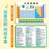 六品堂初中化學(xué)元素周期表公式卡片初三九年級數學(xué)物理英語(yǔ)知識點(diǎn)大全 曬單實(shí)拍圖
