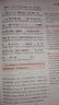 2026一本高中文言文完全解讀高中語(yǔ)文必背古詩(shī)文譯注及賞析詳解必備高一高二高三文言文全解一本通人教版必修選修全解全釋全析古詩(shī)文翻譯書(shū) 文言文完全解讀(必修+選修) 高中通用 曬單實(shí)拍圖