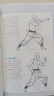 【官方正版】少林正宗內(nèi)功五拳 中華武術(shù)經(jīng)典珍藏叢書 強(qiáng)身健體少林秘傳絕技叢書 龍虎豹蛇鶴拳 適用于廣大少林拳法愛好者 【抖音同款】少林正宗內(nèi)功五拳 認(rèn)準(zhǔn)正版 曬單實拍圖