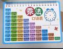 星星舟九九乘法口訣表背誦神器小學(xué)生99乘除法二年級數學(xué)公式小學(xué)生教具 乘除法口訣卡+二年級口算題 曬單實(shí)拍圖