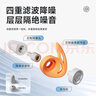 愛視易耳塞防噪音睡覺睡眠專用超級隔音不傷耳朵強(qiáng)降噪靜音防吵 灰色4對 曬單實拍圖