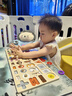 babycare兒童保溫餐盤(pán) 寶寶分格餐盤(pán)防摔吃飯碗 嬰幼兒輔食餐具-粉色720ML 曬單實(shí)拍圖