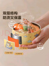 美廚（maxcook）316L不銹鋼碗 湯碗雙層隔熱 飯碗餐具面碗12cm 櫻粉小喵MCCU1978 曬單實(shí)拍圖