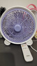 電風(fēng)扇家用桌面風(fēng)扇臺式轉頁(yè)扇小風(fēng)扇制冷輕音學(xué)生宿舍辦公室臥室鴻運扇插電式大風(fēng)力小型靜音 白紫色1.2米線(xiàn) 曬單實(shí)拍圖