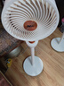 NIYEVN【400平全屋16℃丨AI冷風(fēng)王】電風(fēng)扇靜音臥室超靜音一級(jí)能效風(fēng)扇制冷空調(diào)扇家用落地扇空氣循環(huán)扇 制冷霸主NO.1-300m全域降溫-千萬(wàn)負(fù)離子恒冷 曬單實(shí)拍圖