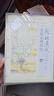 園林景觀(guān)手繪表現技法 2冊 中國電力出版社 周海萍 編 書(shū)籍 圖書(shū) 曬單實(shí)拍圖