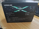 綠聯(lián)300W氮化鎵充電器套裝桌面充電站100/140W/Type-C多口快充頭適用蘋果MacbookPro筆記本電腦240W線 曬單實(shí)拍圖
