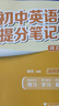 【官方正品】張雪峰初中提分筆記2025新版語(yǔ)文數(shù)學(xué)英語(yǔ)提分手冊(cè) 初一初二三全國(guó)通用版中考教材輔導(dǎo)資料 高效提升學(xué)習(xí)效果峰閱萬(wàn)卷官方旗艦店 【全10本】張雪峰初中提分筆記 曬單實(shí)拍圖