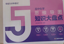 【官方正版-京倉直配】高中知識大盤(pán)點(diǎn) 高中思維導圖 早起5五分鐘速記高中知識大盤(pán)點(diǎn) 高中分層練2025新版數學(xué)分層練 高中提分筆記 高中知識思維導圖2025官方正版 正品新版 【3本裝-數學(xué)物理化學(xué)】 曬單實(shí)拍圖