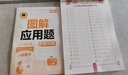 【圖書(shū)】口算題卡應用題豎式計算卡一二年級三四年級五六年級上冊下冊教版北師版冀教版蘇教版強化專(zhuān)項訓練小學(xué)人教版數學(xué)上下學(xué)期同步訓練十以?xún)燃訙p法10數學(xué)思維訓練 【單本】口算題卡 人教版 一年級上冊 曬單實(shí)拍圖