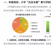 【論文 原創(chuàng) 加急】大學(xué)本科碩士博士在職MPA研究生碩論博士開題報(bào)告期刊職稱函授電大國(guó)開自考學(xué)生作業(yè) 畢業(yè)設(shè)計(jì) 曬單實(shí)拍圖