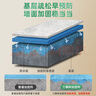 三棵樹漆（SKSHU）趣森活墻固地固界面劑彩色防霉加固劑內(nèi)墻固沙劑增強(qiáng)基層抗堿防潮 黃色【墻面】18kg 附帶工具 曬單實(shí)拍圖