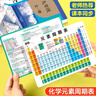 六品堂初中化學(xué)元素周期表公式卡片初三九年級數學(xué)物理英語(yǔ)知識點(diǎn)大全 曬單實(shí)拍圖