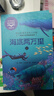 【官方正版】萬(wàn)物復書(shū)25秋六年級你的眼睛能看多遠今天我是升旗手海底兩萬(wàn)里假如給我三天光明黑焰書(shū)香魯韻八桂悅讀墨香三晉六年級課外閱讀必讀 萬(wàn)物復蘇六年級 萬(wàn)物復書(shū)五年級升六年級 【正版6冊】六年級課外閱 曬單實(shí)拍圖