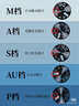 奧林巴斯（OLYMPUS）E-M10 MarkIV EM10四代 微單相機(jī) 數(shù)碼相機(jī) 微單套機(jī)（14-150mm F4.0-5.6 II）黑 曬單實(shí)拍圖