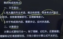 2025環(huán)球網(wǎng)校房地產(chǎn)估價(jià)師教材精講視頻課件房產(chǎn)評估師網(wǎng)課課程考試制度與法規(guī)政策土地基礎(chǔ)與實(shí)務(wù)王竹梅 &精講班(教材精講+電子講義+題庫) 房地產(chǎn)制度法規(guī)政策【單科】 曬單實(shí)拍圖