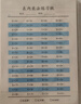 表內(nèi)乘法+表內(nèi)除法練習(xí)紙共6本九九乘法口訣除法專(zhuān)項(xiàng)練習(xí)口算速算每日一練小學(xué)數(shù)學(xué)題型地鼠豐富提高運(yùn)算能力 曬單實(shí)拍圖
