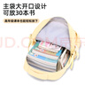 回力書(shū)包初中女生超大容量高中生小學(xué)生小清新背包輕便減負簡(jiǎn)約雙肩包 曬單實(shí)拍圖