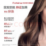 豐添女士防脫發(fā)固發(fā)育發(fā)洗發(fā)水蓬松豐盈防掉發(fā)洗發(fā)露 洗發(fā)水200ml*2 曬單實(shí)拍圖