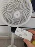 NIYEVN【AI強效全屋降溫丨霸榜20萬(wàn)】空調扇制冷風(fēng)扇落地扇電風(fēng)扇靜音臥室超靜音一級能效空氣循環(huán)扇家用 【空調級冷風(fēng)】全域降溫省電-靜音恒冷-升級機械 2025年新款丨渦輪暴風(fēng)丨全屋送風(fēng)制冷丨千萬(wàn) 曬單實(shí)拍圖