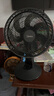 美的（Midea）臺(tái)式電風(fēng)扇七葉柔風(fēng)輕音臥室宿舍廣角遠(yuǎn)距交流定頻臺(tái)扇辦公室桌面節(jié)能省電搖頭小型電扇 FGAU30D 曬單實(shí)拍圖