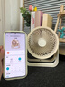 米家已接入米家APP】桌面靜音空氣循環(huán)扇usb可充電家用辦公室宿舍風(fēng)扇 小米白旗艦Pro版【米家遠程操控】 曬單實(shí)拍圖