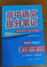 張雪峰 2025版高中高中語(yǔ)文提分筆記基礎(chǔ)知識(shí)與核心考點(diǎn)提分筆記 高中提分筆記語(yǔ)文 高考高頻考點(diǎn)大全重點(diǎn)難點(diǎn)突破高一高二高三上下冊(cè)教材同步復(fù)習(xí)資料 張雪峰 曬單實(shí)拍圖