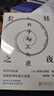 套娃之夜（阿津川辰海最新力作，2022年日本本格推理BEST10第7名。隨書印有作者題詞和簽名） 曬單實(shí)拍圖