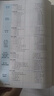 2026版高中語文基礎(chǔ)知識(shí)手冊(cè)數(shù)英物化生政史地文言文議論文詩詞鑒賞數(shù)理化高一高二高三知識(shí)點(diǎn)清單總復(fù)習(xí)高考高中工具書金星教育 高中語文基礎(chǔ)知識(shí)手冊(cè)【2026版】 高中通用版 曬單實(shí)拍圖