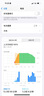 【全新】Apple 24期免息 蘋(píng)果16 iPhone16 全網(wǎng)通 5G 全新手機 iPhone16 黑色 【全新】128GB+100天碎屏險 曬單實(shí)拍圖