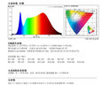FSL佛山照明LED燈泡【全光譜】超亮節(jié)能RG0防藍光高顯色Ra97球泡E27螺口15W暖白光（4000K）沐光系列 曬單實拍圖