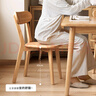 實(shí)木椅子餐椅家用餐桌椅商用簡(jiǎn)約靠背椅木頭復古意式專(zhuān)用餐廳凳子 胡桃木色 優(yōu)選橡膠木 曬單實(shí)拍圖