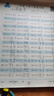 一年級下冊口算題卡天天練 小學(xué)生數(shù)學(xué)速算100以內(nèi)混合運算口算大通關(guān)數(shù)學(xué)專項計算能力提升訓(xùn)練 曬單實拍圖