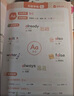 【抖音同款】雪梨老師自然拼讀+思維導(dǎo)圖速記中小學(xué)1500詞英語(yǔ)單詞入門教材 速記中小學(xué)1500詞趣味音標(biāo) 曬單實(shí)拍圖
