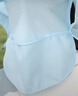 京物防曬帽女防曬面罩口罩遮陽(yáng)帽男太陽(yáng)能風(fēng)扇帽充電兩用漁夫帽登山帽 天青蘭-太陽(yáng)能數(shù)顯-3檔可調(diào) 曬單實(shí)拍圖