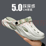 洞洞鞋男2025夏季新款外穿運(yùn)動(dòng)防滑厚底開(kāi)車戶外海邊沙灘椰子涼拖 薄荷綠 42 曬單實(shí)拍圖