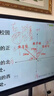 長(cháng)虹多媒體會(huì )議教學(xué)一體機觸控電子白板觸摸屏電視智能辦公培訓機 55英寸 雙系統-4K超清（四代i7/8+256G） 曬單實(shí)拍圖