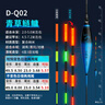 小鳳仙夜光漂D-Q咬鉤變色魚漂醒目加粗遠(yuǎn)投巨物鰱鳙漂發(fā)光電子漂兩用 曬單實(shí)拍圖