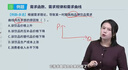環(huán)球網(wǎng)校中級經(jīng)濟師2025教材網(wǎng)課 初級工商管理視頻課程 人力資源課件 考試歷年真題 習題庫 中級經(jīng)濟師【人力資源】 精講班（全科）【考點(diǎn)精講+講義+題庫】無(wú)教材 曬單實(shí)拍圖
