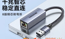 山澤USB3.0轉(zhuǎn)網(wǎng)口千兆有線(xiàn)網(wǎng)卡轉(zhuǎn)RJ45網(wǎng)線(xiàn)轉(zhuǎn)接頭接口轉(zhuǎn)換器適用蘋(píng)果Mac華為小米筆記本電腦外置擴(kuò)展塢 曬單實(shí)拍圖