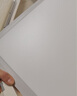 美的（Midea）廚房燈300x600集成吊頂扣板燈led廚衛(wèi)燈衛(wèi)生間【國家補(bǔ)貼】平板燈 曬單實(shí)拍圖