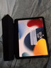 JCPAL 蘋(píng)果平板ipad pro11/12.9/13/air7/6軟全包防摔防彎保護套帶筆槽2025/mini7 雅典黑 iPadAir5/Air4-10.9寸 曬單實(shí)拍圖