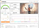 技嘉（GIGABYTE）5080顯卡 超級(jí)雕ICE GeForce RTX 5080 AORUS MASTER ICE 16G DLSS4電競(jìng)AI 【注冊(cè)四年?！? 曬單實(shí)拍圖